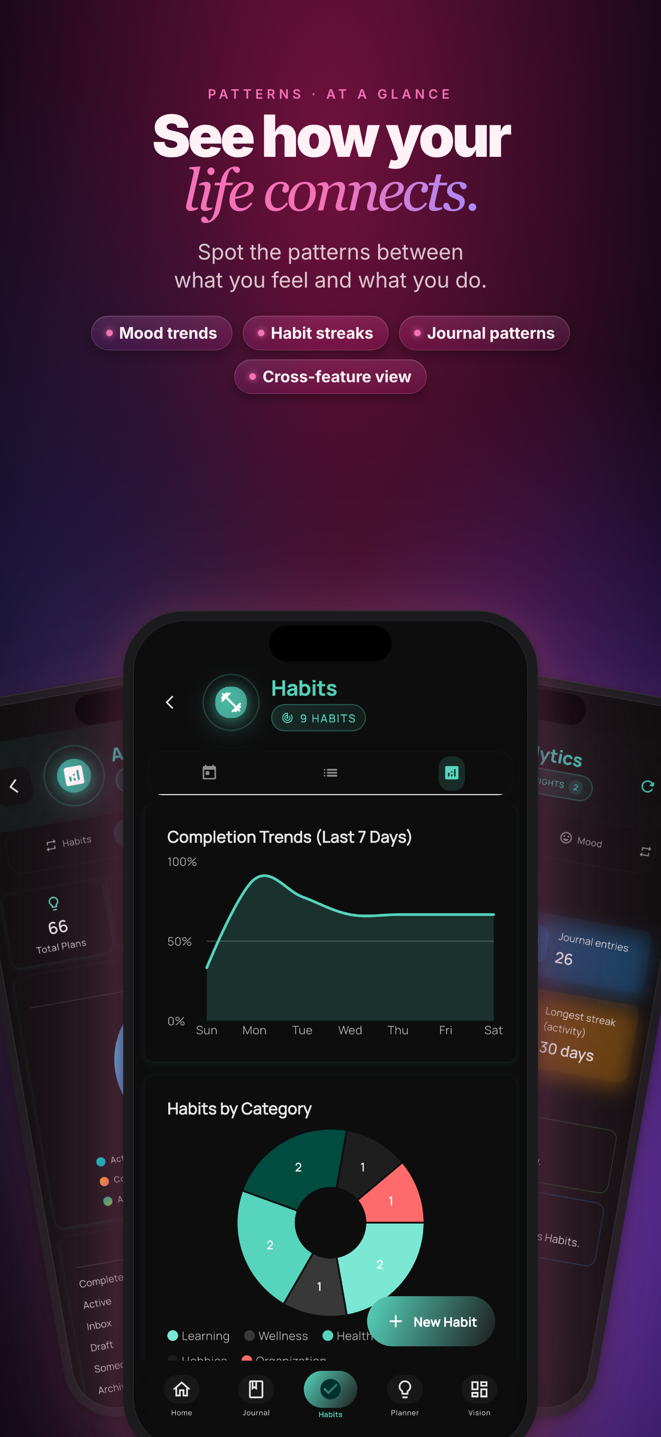 Lumivo app - Screenshot 5